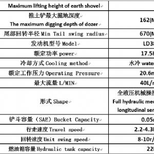 18/22挖掘機(jī)