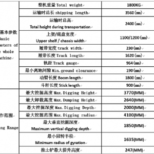 18/22挖掘機(jī)